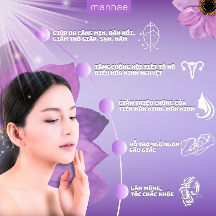 Viên uống cân bằng nội tiết Manhae Menopause Nutrisanté hỗ trợ phụ nữ tiền mãn kinh 60 viên 4 Viên Uống Cân Bằng Nội Tiết Manhae Menopause Nutrisanté Hỗ Trợ Phụ Nữ Tiền Mãn Kinh 60 Viên (4)